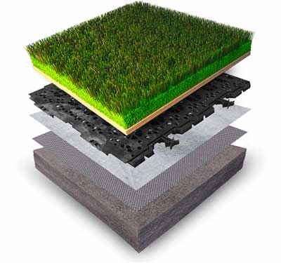 Basepanel 22 Signature Turf