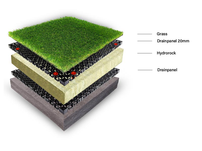 Drainpanel Hydrorock